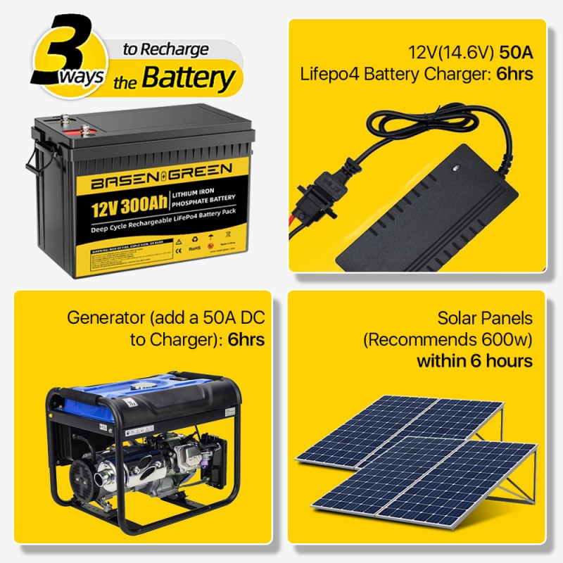 EU STOCK · 12V 300Ah with bluetooth LiFePO4 With BT Battery Pack Basen Best Solar System Lithium Ion Battery