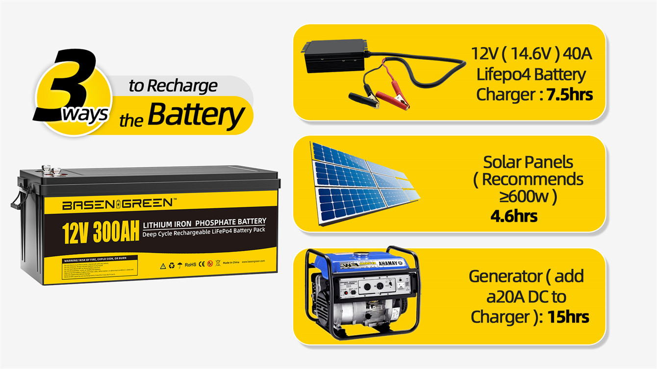 12V 300AH LiFePO4 Battery Bluetooth BMS Solar Energy Storage RV