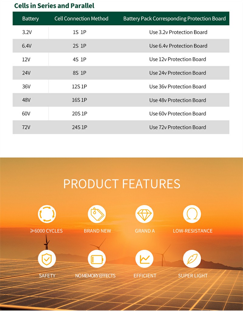 EVE 230AH LiFePO4 Battery Cells Deep Cycles Rechargeable 3.2V Battery For RV EV Solar System